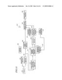 ULTRASONOGRAPH diagram and image