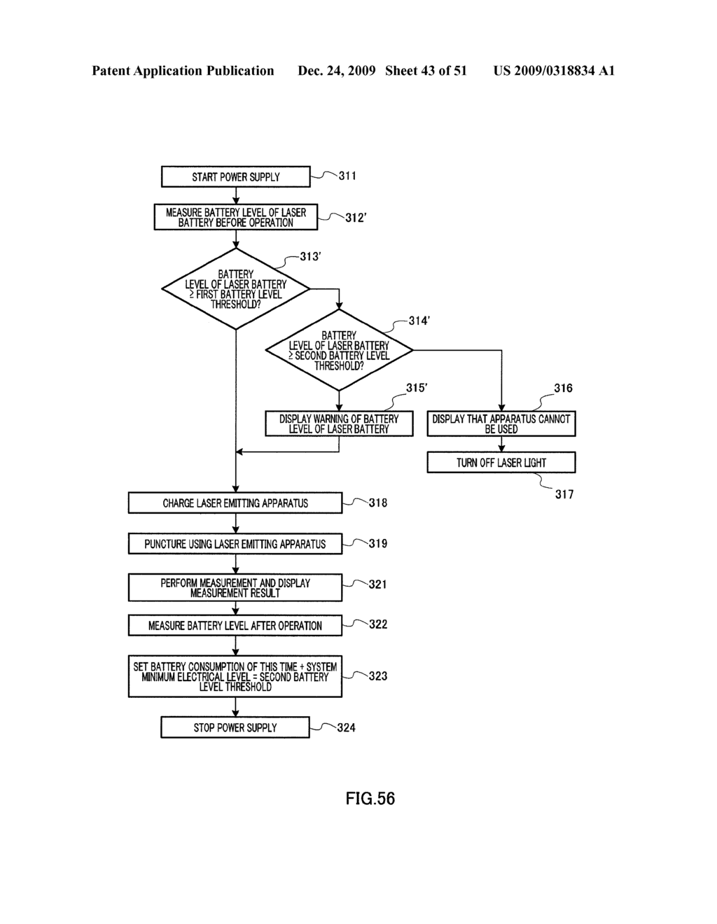 BLOOD TEST DEVICE - diagram, schematic, and image 44