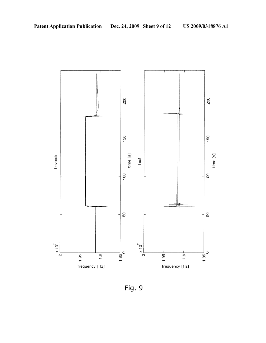 Determination of a Type and an Amount of a Medicament by Inductive Means - diagram, schematic, and image 10