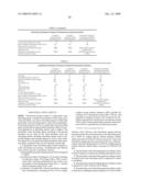 Particulate Water Absorbing Agent Including Polyacrylic Acid (Polyacrylate) Based Water Absorbing Resin as a Principal Component, Method for Production Thereof, Water-Absorbent Core and Absorbing Article in Which the Particulate Water Absorbing Agent is Used diagram and image