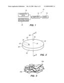 GENERALIZED MODELING OF THE CORNEA diagram and image