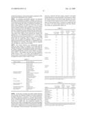 COMPRESSIBLE/EXPANDABLE MEDICAL GRAFT PRODUCTS, AND METHODS FOR APPLYING HEMOSTASIS diagram and image