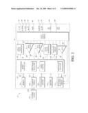 OPTO-ELECTRICAL COHERENCE DETECTION OF HEMODYNAMICALLY COMPROMISING ARRHYTHMIA diagram and image