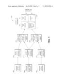 OPTO-ELECTRICAL COHERENCE DETECTION OF HEMODYNAMICALLY COMPROMISING ARRHYTHMIA diagram and image