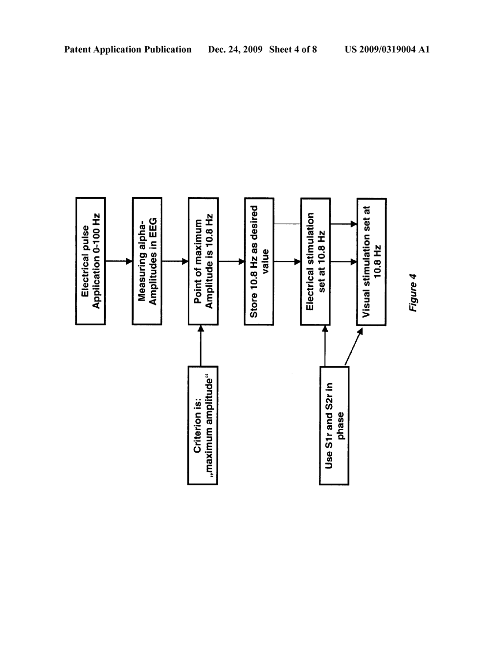 APPARATUS AND METHOD FOR STIMULATING A BRAIN OF A PERSON - diagram, schematic, and image 05