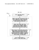 STOCHASTIC STIMULATION IN A HEARING PROSTHESIS diagram and image