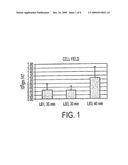 METHOD FOR ENDOTHELIAL CELL EXTRACTION FROM ADISPOSE TISSUES diagram and image