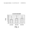 METHOD FOR ENDOTHELIAL CELL EXTRACTION FROM ADISPOSE TISSUES diagram and image