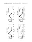 BIOMATERIALS, THEIR PREPARATION AND USE diagram and image