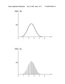 Efficient Asynchronous Sample Rate Conversion diagram and image