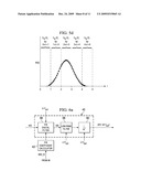 Efficient Asynchronous Sample Rate Conversion diagram and image