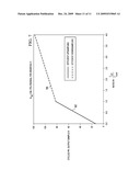 Efficient Asynchronous Sample Rate Conversion diagram and image