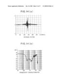 AUDIO REPRODUCING APPARATUS diagram and image