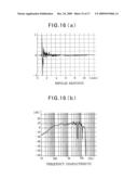 AUDIO REPRODUCING APPARATUS diagram and image