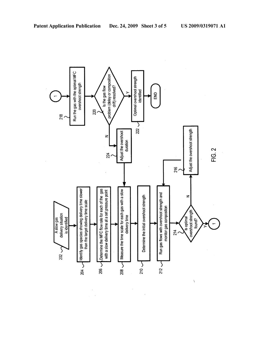 METHODS FOR CONTROLLING TIME SCALE OF GAS DELIVERY INTO A PROCESSING CHAMBER - diagram, schematic, and image 04