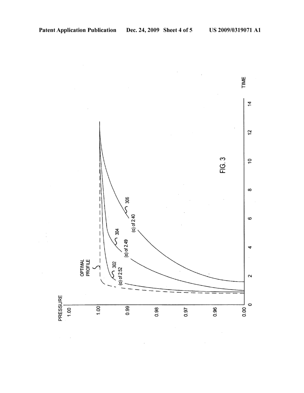 METHODS FOR CONTROLLING TIME SCALE OF GAS DELIVERY INTO A PROCESSING CHAMBER - diagram, schematic, and image 05