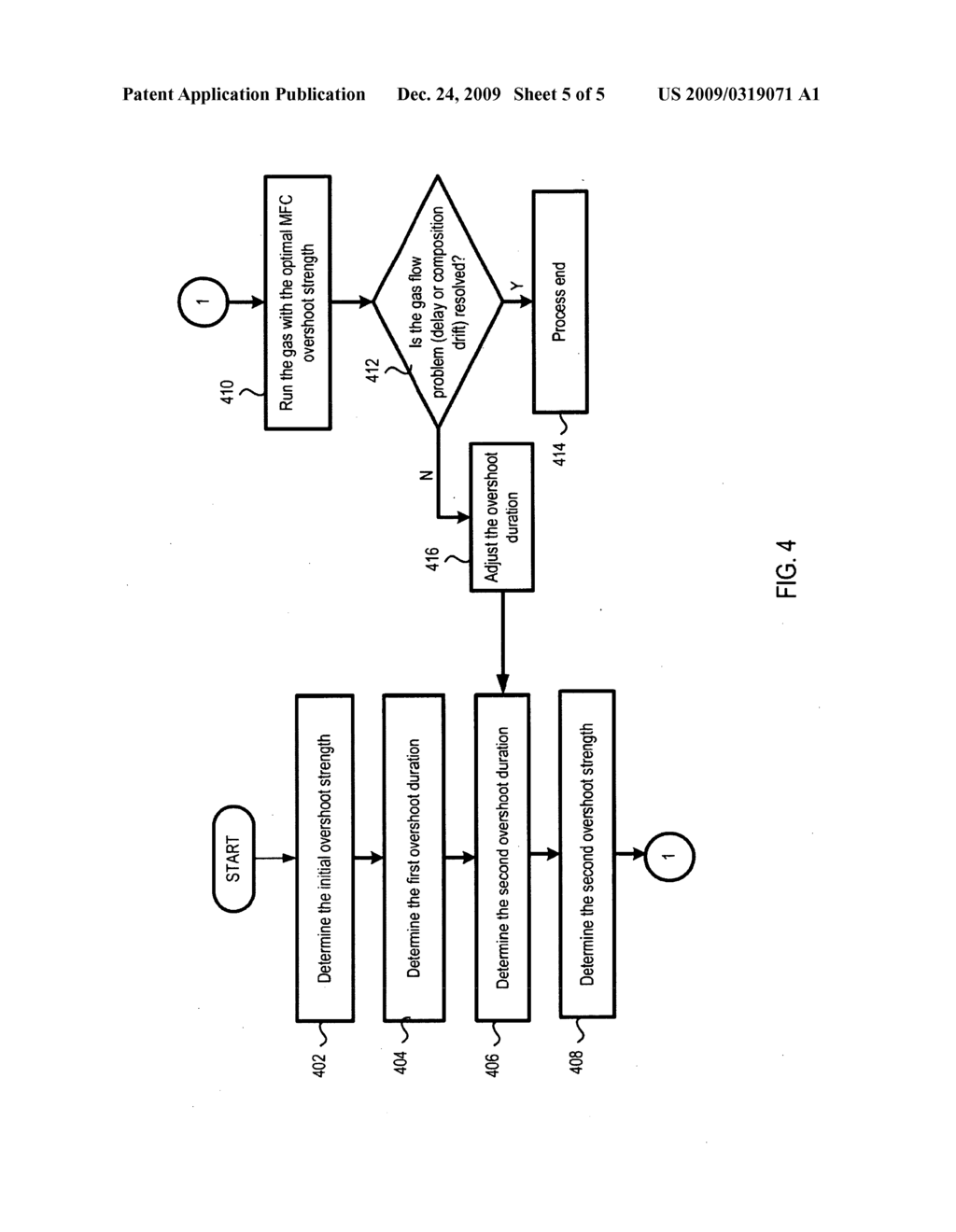 METHODS FOR CONTROLLING TIME SCALE OF GAS DELIVERY INTO A PROCESSING CHAMBER - diagram, schematic, and image 06