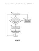 METHOD AND APPARATUS FOR IMPROVING PILOT SITUATIONAL AWARENESS DURING FLARE TO TOUCHDOWN diagram and image