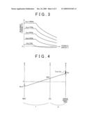 POWER OUTPUT APPARATUS, CONTROL METHOD THEREOF, AND VEHICLE diagram and image