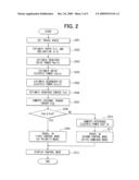 CONTROL APPARATUS FOR A HYBRID VEHICLE diagram and image