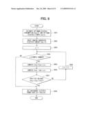 CONTROL APPARATUS FOR A HYBRID VEHICLE diagram and image