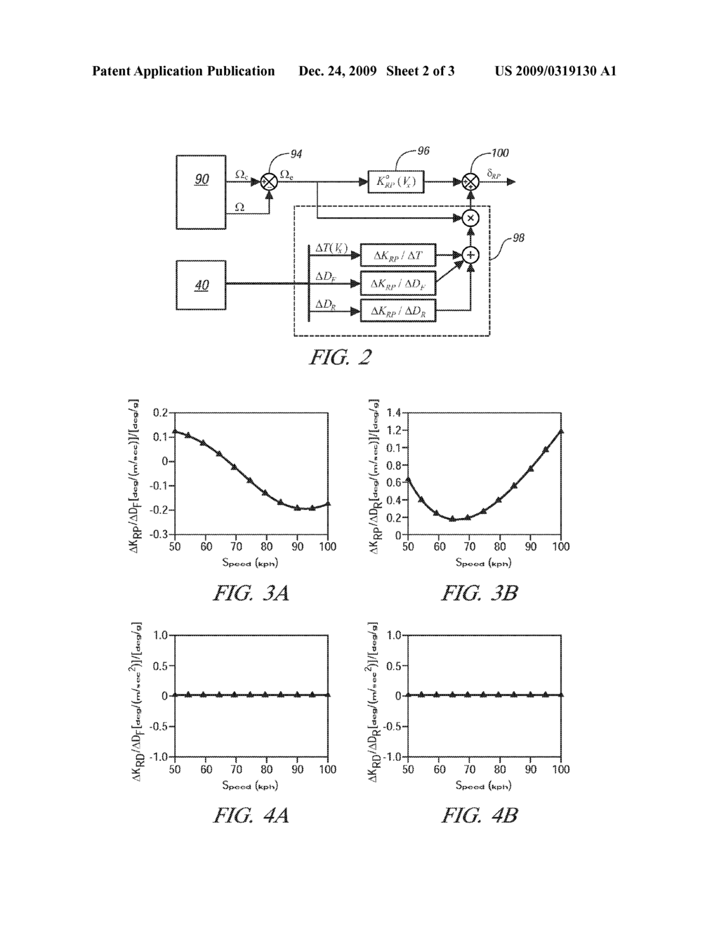 METHOD AND SYSTEM FOR ADAPTIVELY COMPENSATING CLOSED-LOOP FRONT-WHEEL STEERING CONTROL - diagram, schematic, and image 03