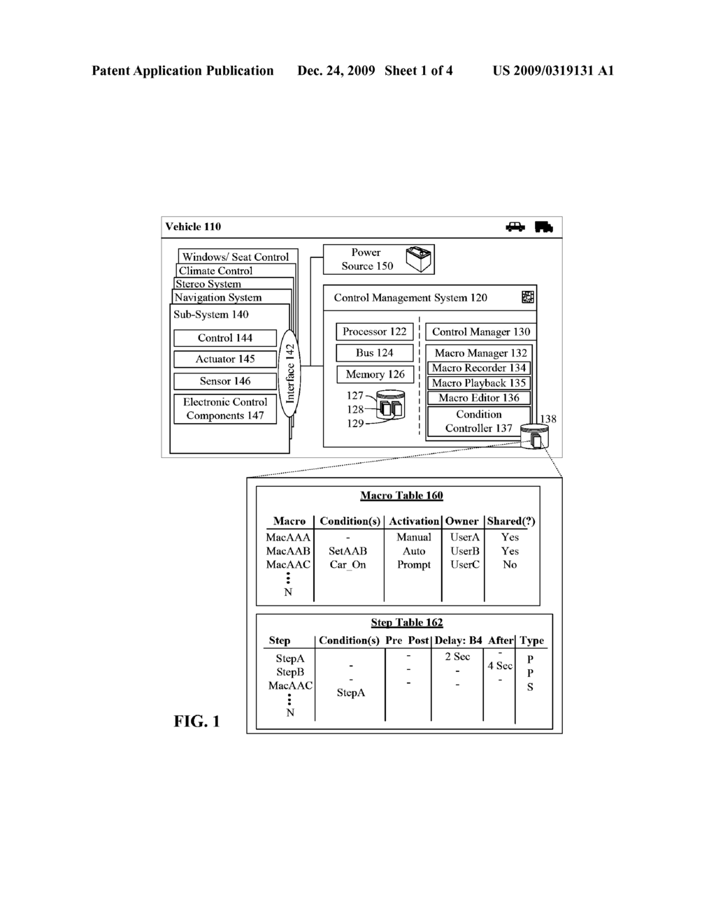 VEHICLE MACRO RECORDING AND PLAYBACK SYSTEM ABLE TO OPERATE ACROSS SUBSYSTEM BOUNDARIES - diagram, schematic, and image 02