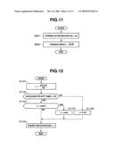 VEHICLE CONTROL APPARATUS diagram and image