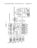 Route Guidance System and Route Guidance Method diagram and image