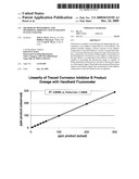 METHOD OF MONITORING AND OPTIMIZING ADDITIVE CONCENTRATION IN FUEL ETHANOL diagram and image