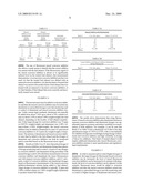 METHOD OF MONITORING AND OPTIMIZING ADDITIVE CONCENTRATION IN FUEL ETHANOL diagram and image