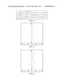 Timing analysis diagram and image