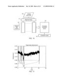 Timing analysis diagram and image