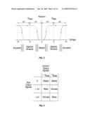 APPARATUS, METHOD AND COMPUTER-READABLE MEDIUM FOR TESTING A PANEL OF INTERFEROMETRIC MODULATORS diagram and image