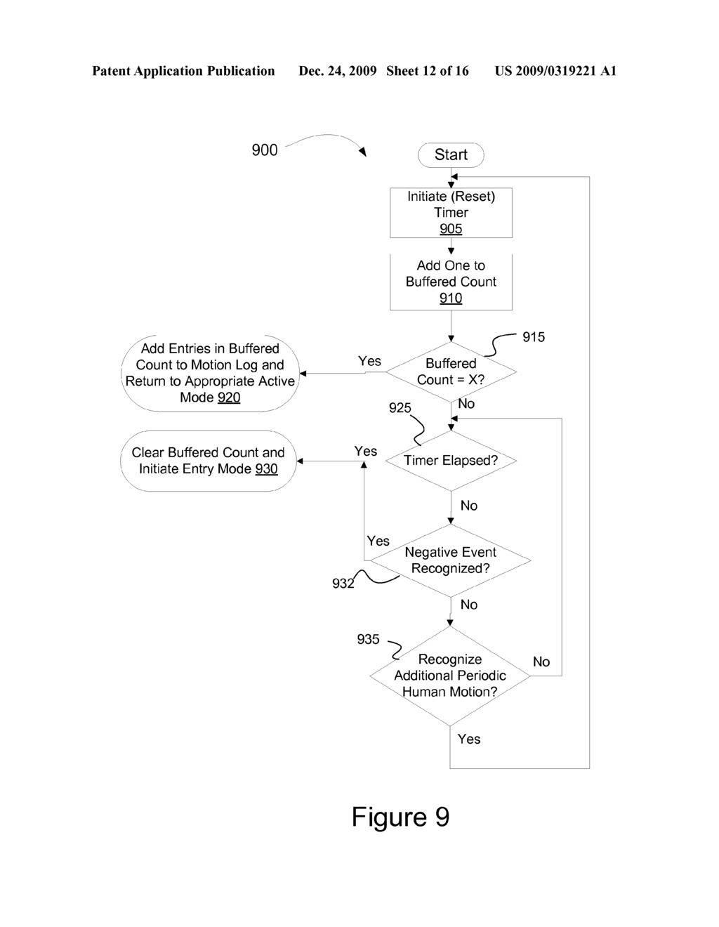 Program Setting Adjustments Based on Activity Identification - diagram, schematic, and image 13