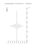 APPARATUS FOR AND A METHOD OF DETERMINING SURFACE CHARACTERISTICS diagram and image