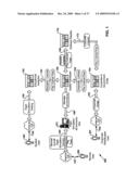 SIMULATION SCORING SYSTEMS diagram and image