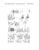 SIMULATION SCORING SYSTEMS diagram and image