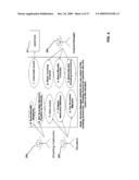 SIMULATION SCORING SYSTEMS diagram and image