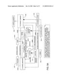 SIMULATION SCORING SYSTEMS diagram and image