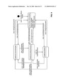 SIMULATION SCORING SYSTEMS diagram and image