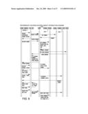 SIMULATION SCORING SYSTEMS diagram and image