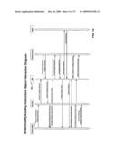 SIMULATION SCORING SYSTEMS diagram and image