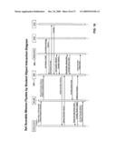 SIMULATION SCORING SYSTEMS diagram and image