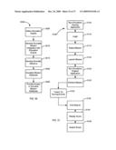 SIMULATION SCORING SYSTEMS diagram and image