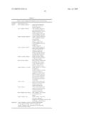 SIMULATION SCORING SYSTEMS diagram and image