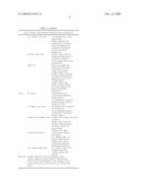 SIMULATION SCORING SYSTEMS diagram and image