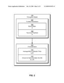 MAXIMIZING THROUGHPUT FOR A GARBAGE COLLECTOR diagram and image