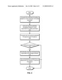 MAXIMIZING THROUGHPUT FOR A GARBAGE COLLECTOR diagram and image