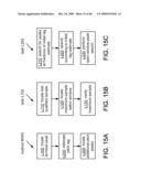 CODING OF TRANSITIONAL SPEECH FRAMES FOR LOW-BIT-RATE APPLICATIONS diagram and image